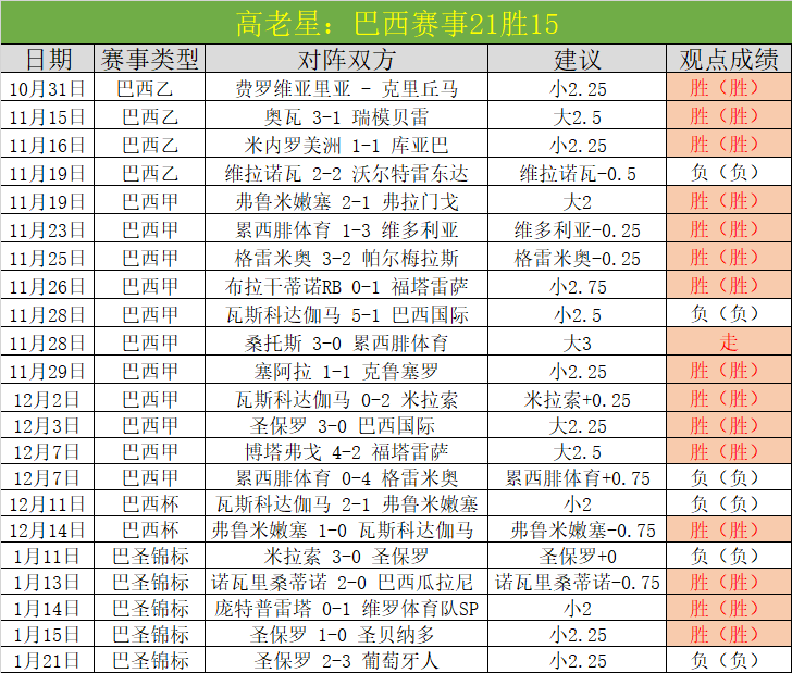 赵继伟双,建功,威尔斯揽,新葡京,新葡京app,新葡京娱乐,新普京赌场