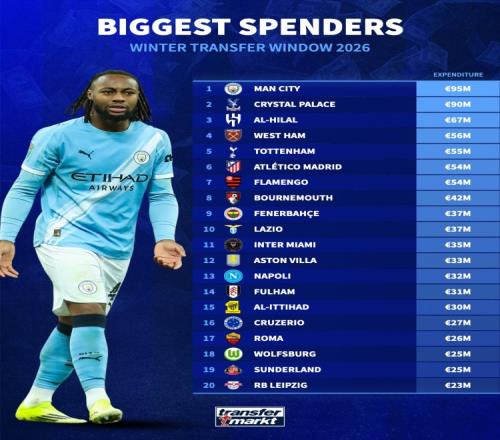 纽卡打破,年冠军荒,日盛大举行,新葡京,新葡京app,新葡京娱乐,新普京赌场