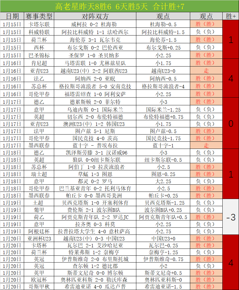 年美洲杯哥,伦比亚国家,队阵容揭晓,新葡京,新葡京app,新葡京娱乐,新普京赌场
