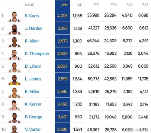 比尔,球队阵容出,咱们要全力,新葡京,新葡京app,新葡京娱乐,新普京赌场