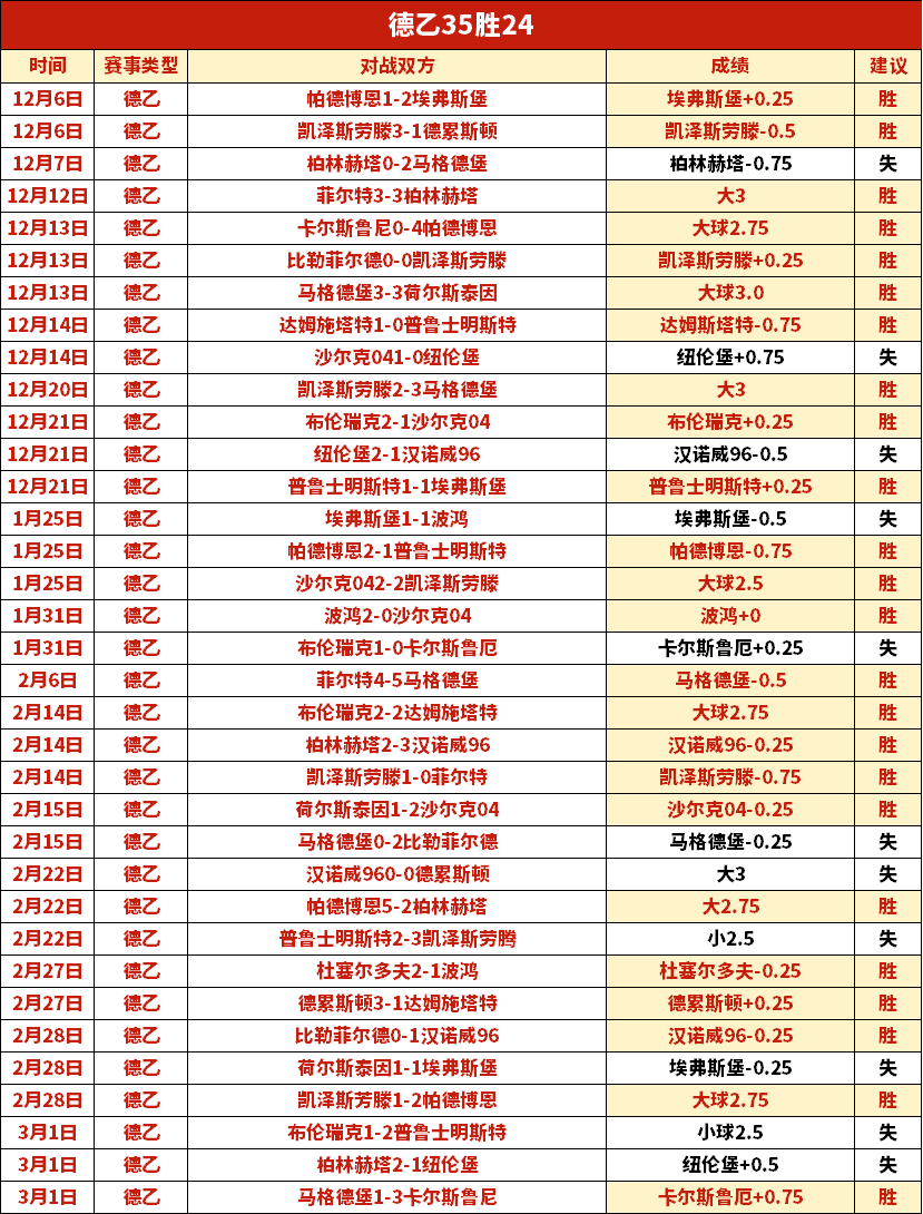 郑钦文痛击,落泪少女逆,袭夺冠,新葡京,新葡京app,新葡京娱乐,新普京赌场