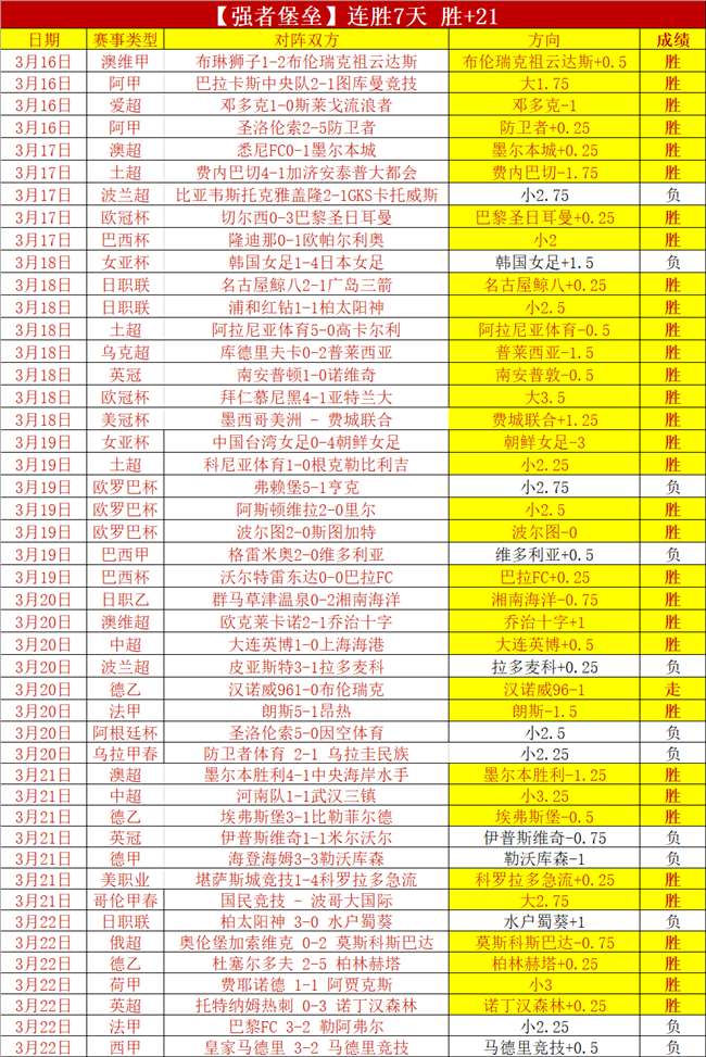 曼联名宿公,开向穆帅道,曾误解穆里,新葡京,新葡京app,新葡京娱乐,新普京赌场