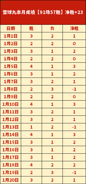 战队夺,春季赛第一,赛段冠军永,新葡京,新葡京app,新葡京娱乐,新普京赌场
