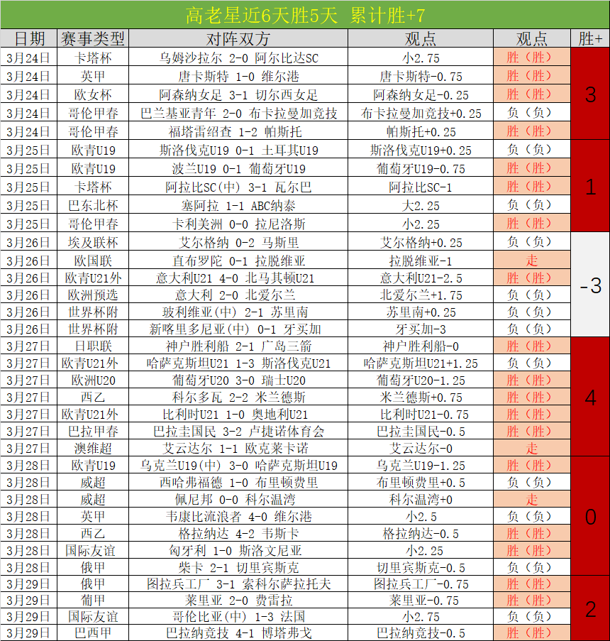 轮本土球员,最佳评选引,发热议,新葡京,新葡京app,新葡京娱乐,新普京赌场