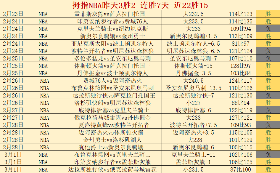 费内巴切领,跑却遭淘汰,希曼斯基谈,新葡京,新葡京app,新葡京娱乐,新普京赌场