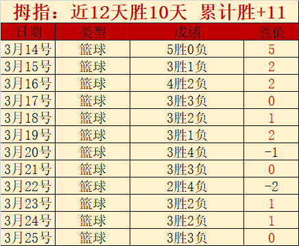 魔兽世界丰,满新种族引,差评,新葡京,新葡京app,新葡京娱乐,新普京赌场