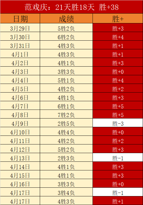 山东,辽宁大乐透,期号专家质,新葡京,新葡京app,新葡京娱乐,新普京赌场
