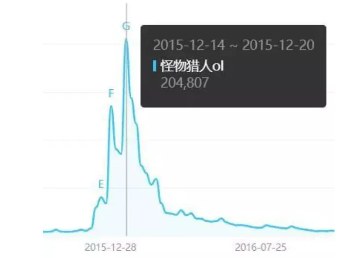 欧冠马竞主,场对决巴塞,罗那,新葡京,新葡京app,新葡京娱乐,新普京赌场