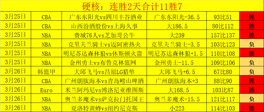 墨西哥战场,四战三捷,战绩斐然,新葡京,新葡京app,新葡京娱乐,新普京赌场