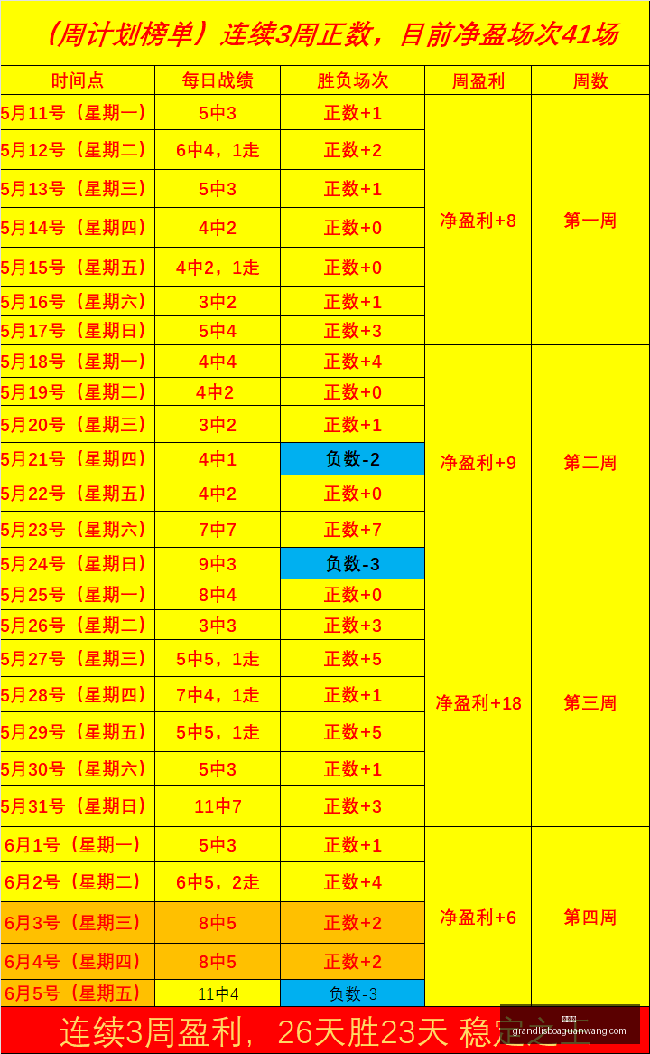 澳维超连霸,之旅,坚盾对决利,新葡京,新葡京app,新葡京娱乐,新普京赌场