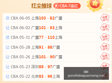 足球盛宴,盈哥必胜攻,略独家赛事,新葡京,新葡京app,新葡京娱乐,新普京赌场