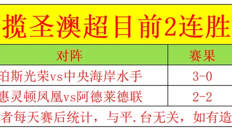 米堡势头强劲，连战佳绩！巅峰对决：米堡挑战普雷斯顿！