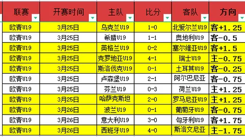 大乐透期号专家质合分析：德赛14胜11 柏林赫塔客场风险提示