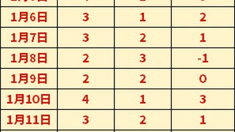 TE战队夺2026NBPL春季赛第一赛段冠军永劫无间银河战舰